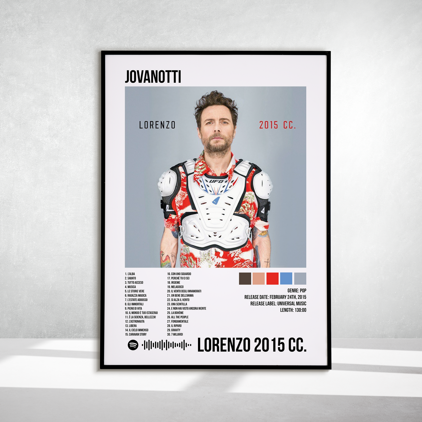 Lorenzo 2015 CC.