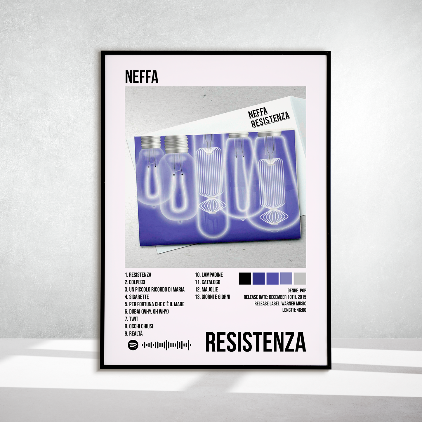 Resistenza