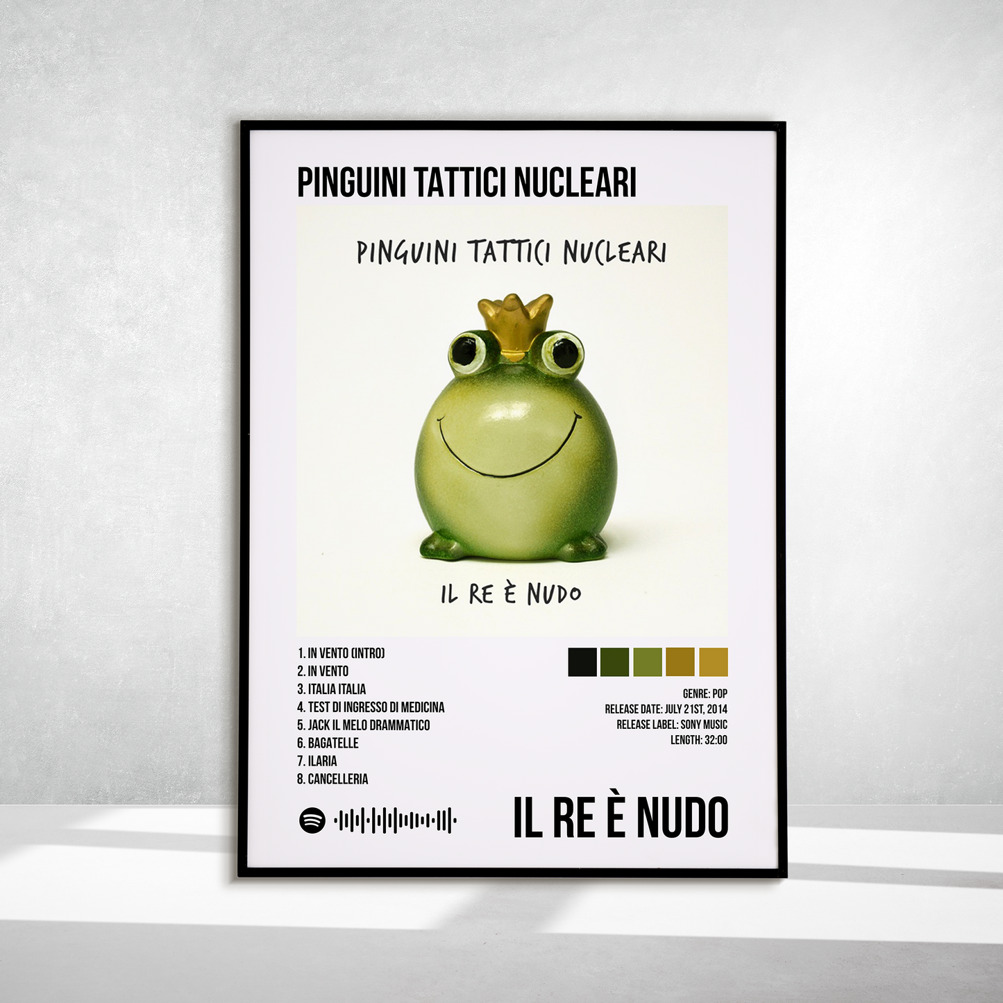 Il Re è nudo