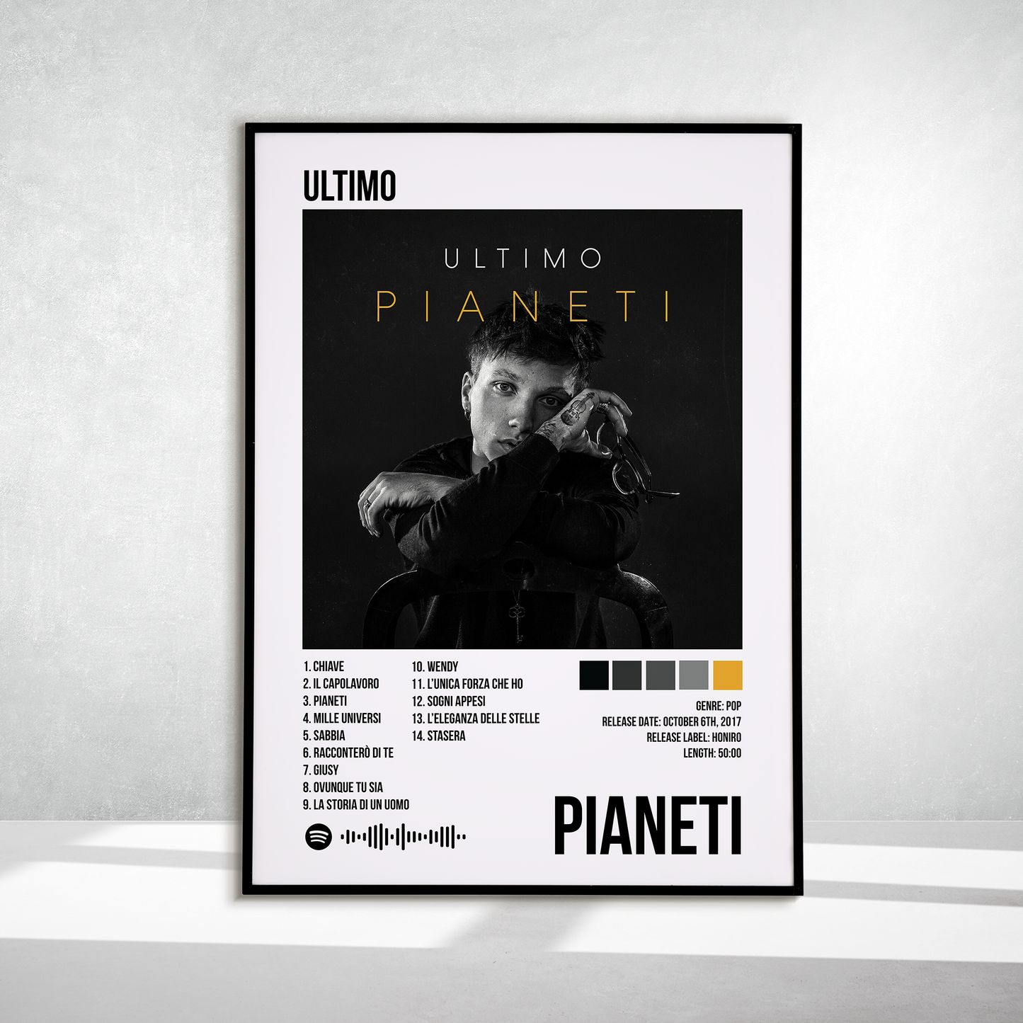 Pianeti