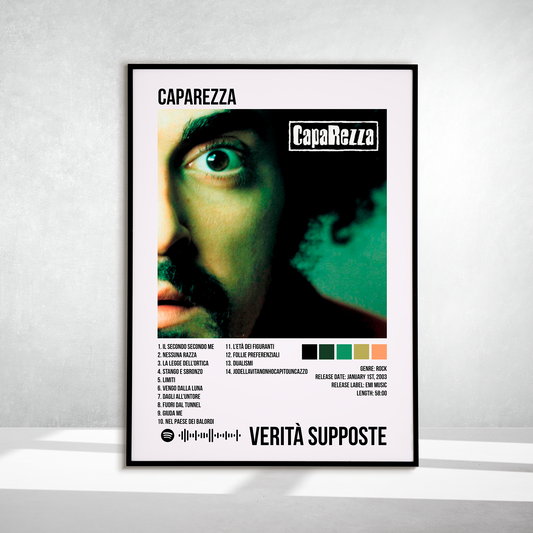 Verità supposte