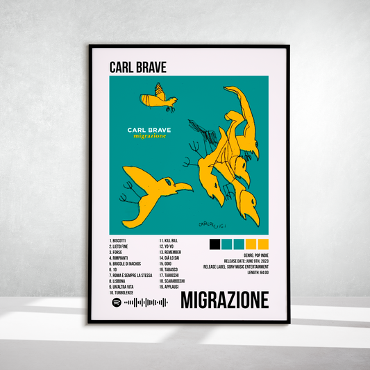 Migrazione