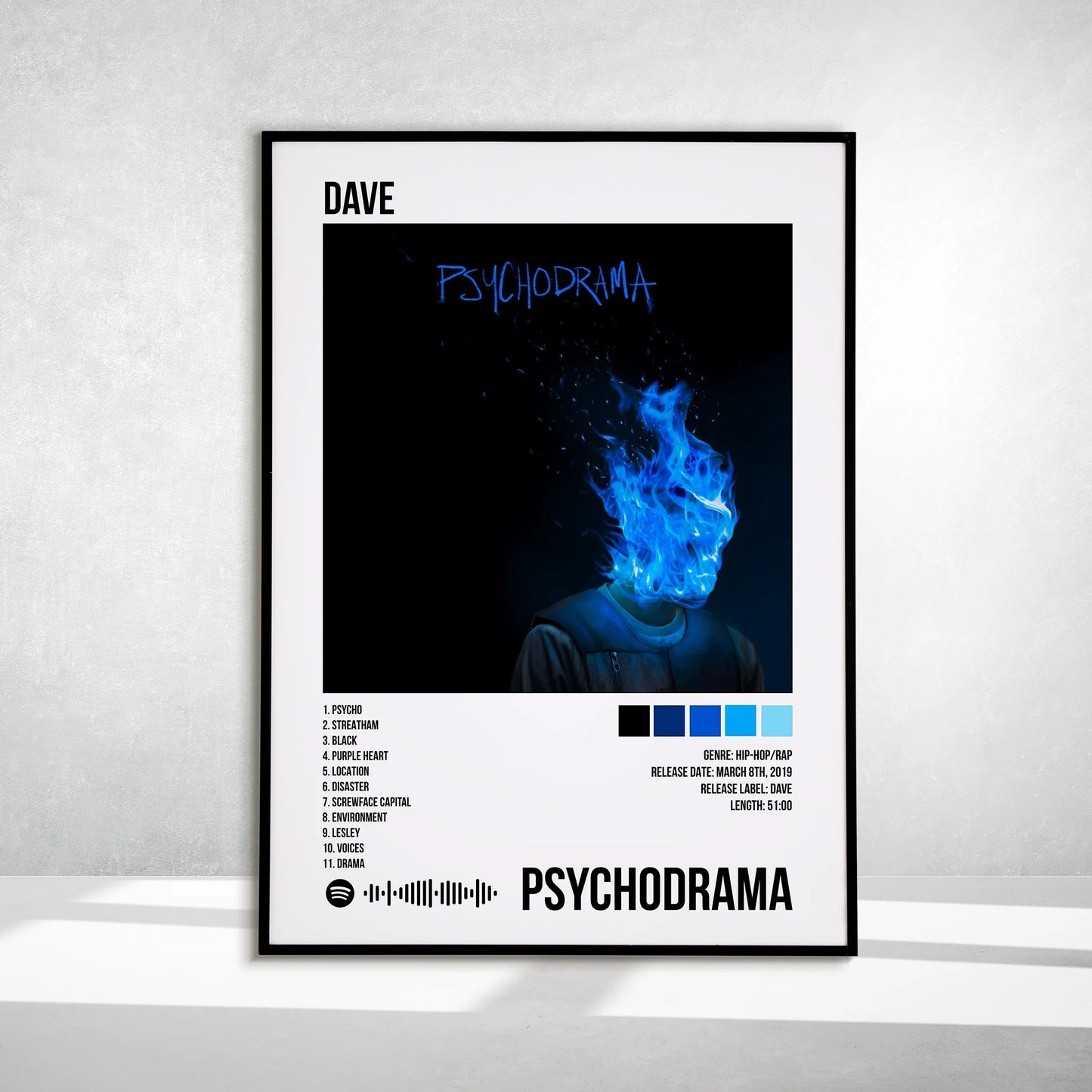 Psychodrama