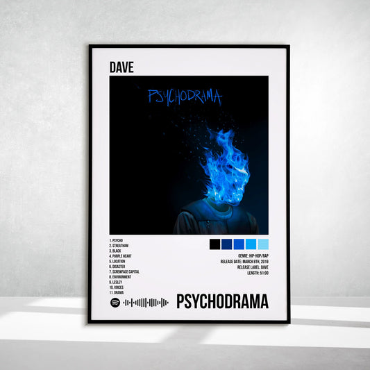 Psychodrama