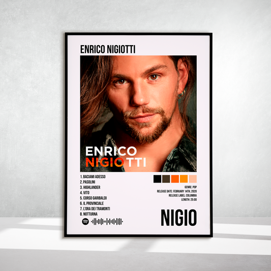 Nigio