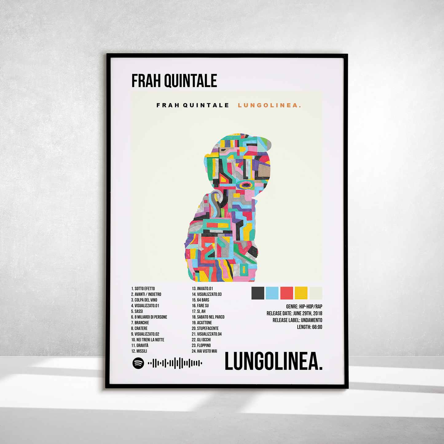Lungolinea.