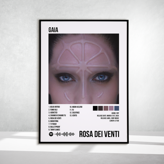 rosa dei venti