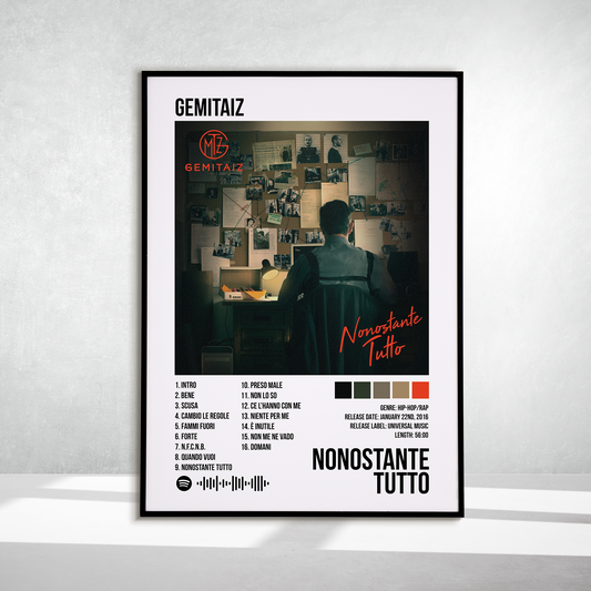 Nonostante Tutto