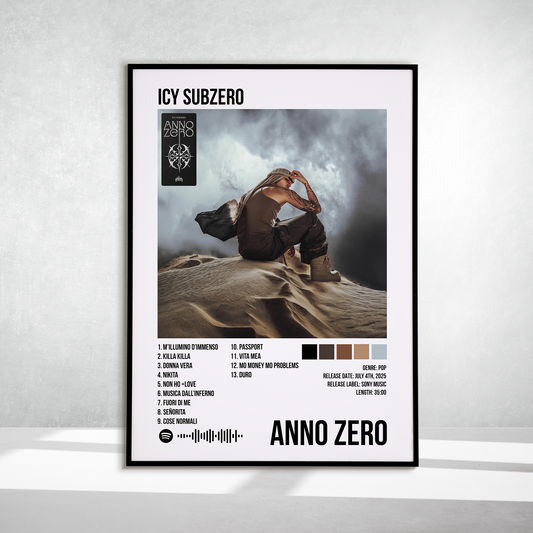 Anno Zero