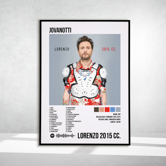 Lorenzo 2015 CC.