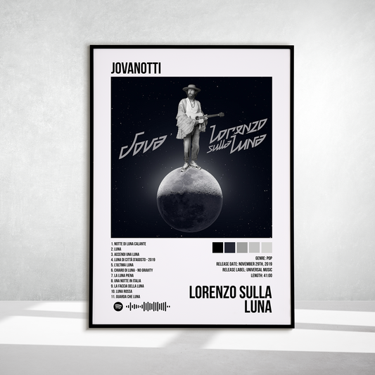 Lorenzo sulla luna