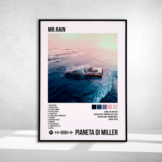 Pianeta di Miller