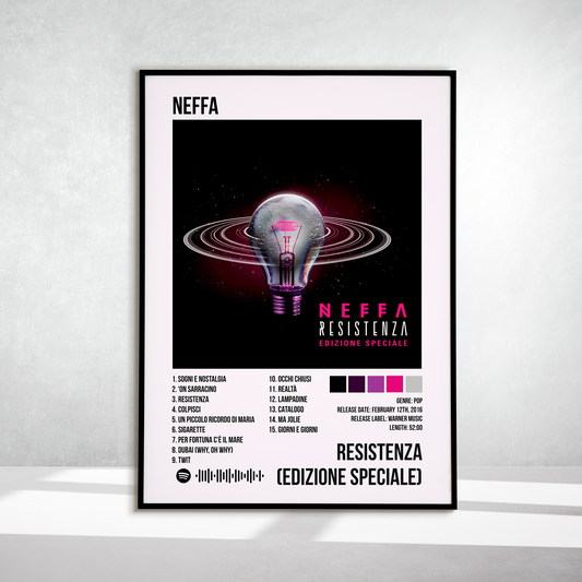 Resistenza (Edizione speciale)