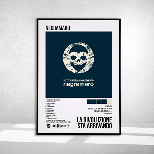 La Rivoluzione Sta Arrivando