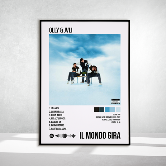 Il Mondo Gira