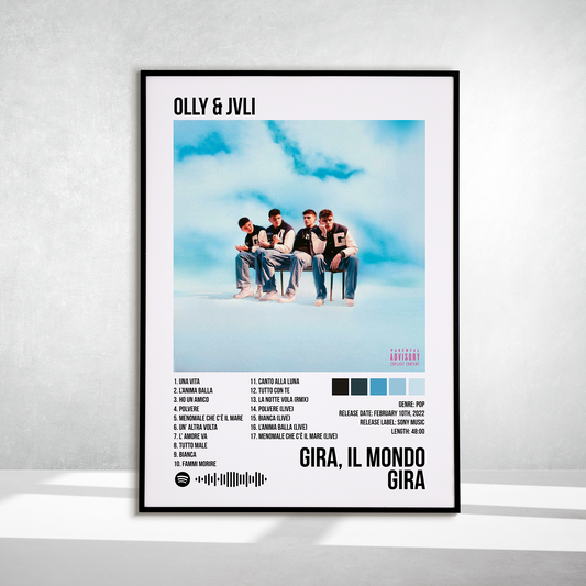 Gira, il mondo gira