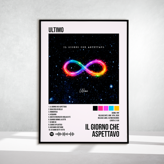 IL GIORNO CHE ASPETTAVO