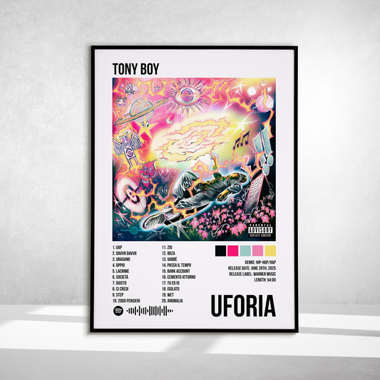 UFORIA