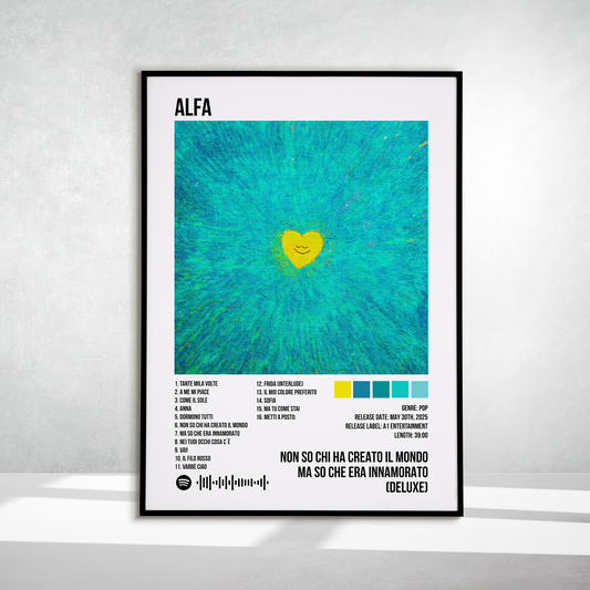Non so chi ha creato il mondo ma so che era innamorato (Deluxe)