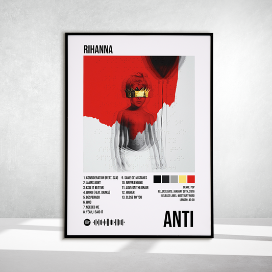 Anti